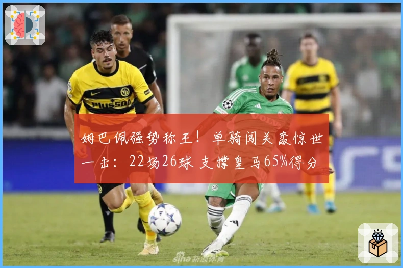 姆巴佩强势称王！单骑闯关轰惊世一击：22场26球 支撑皇马65%得分